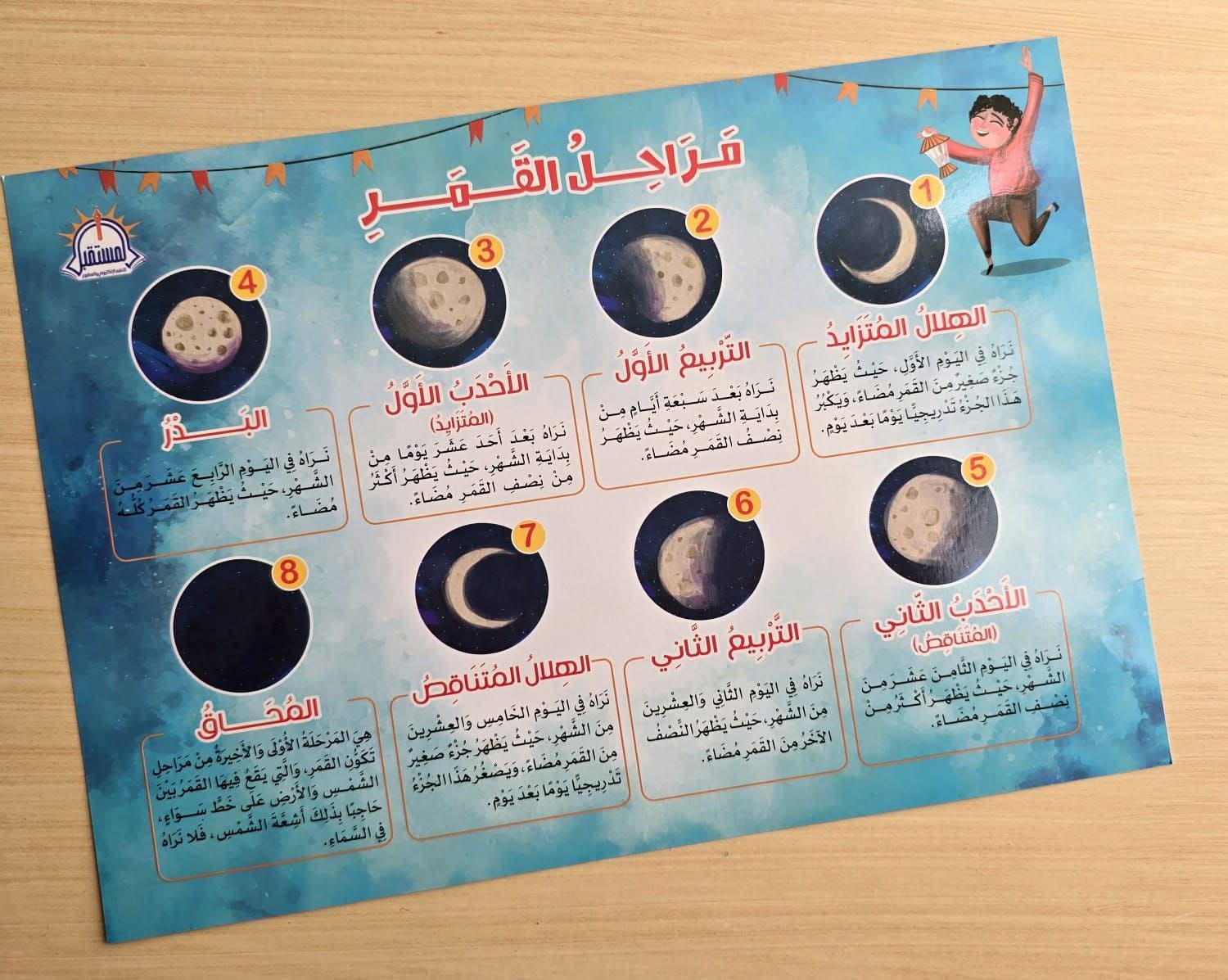 FB_IMG_1769793642343 قصة بلال و الهلال